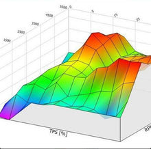 Load image into Gallery viewer, Blessed Performance 6.0 Powerstroke Tuning Blessed Performance